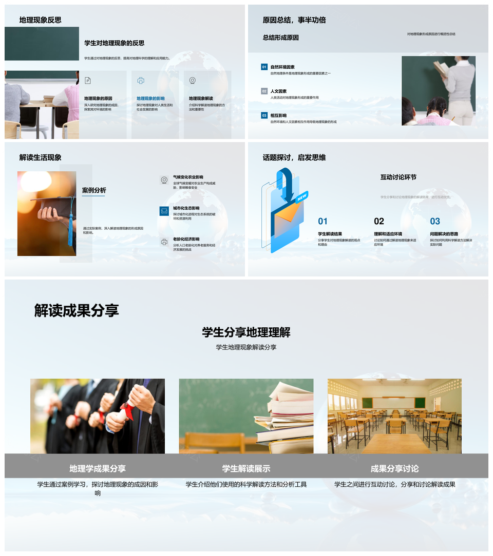 地理现象自然人口城市深度解析应用PPT模板