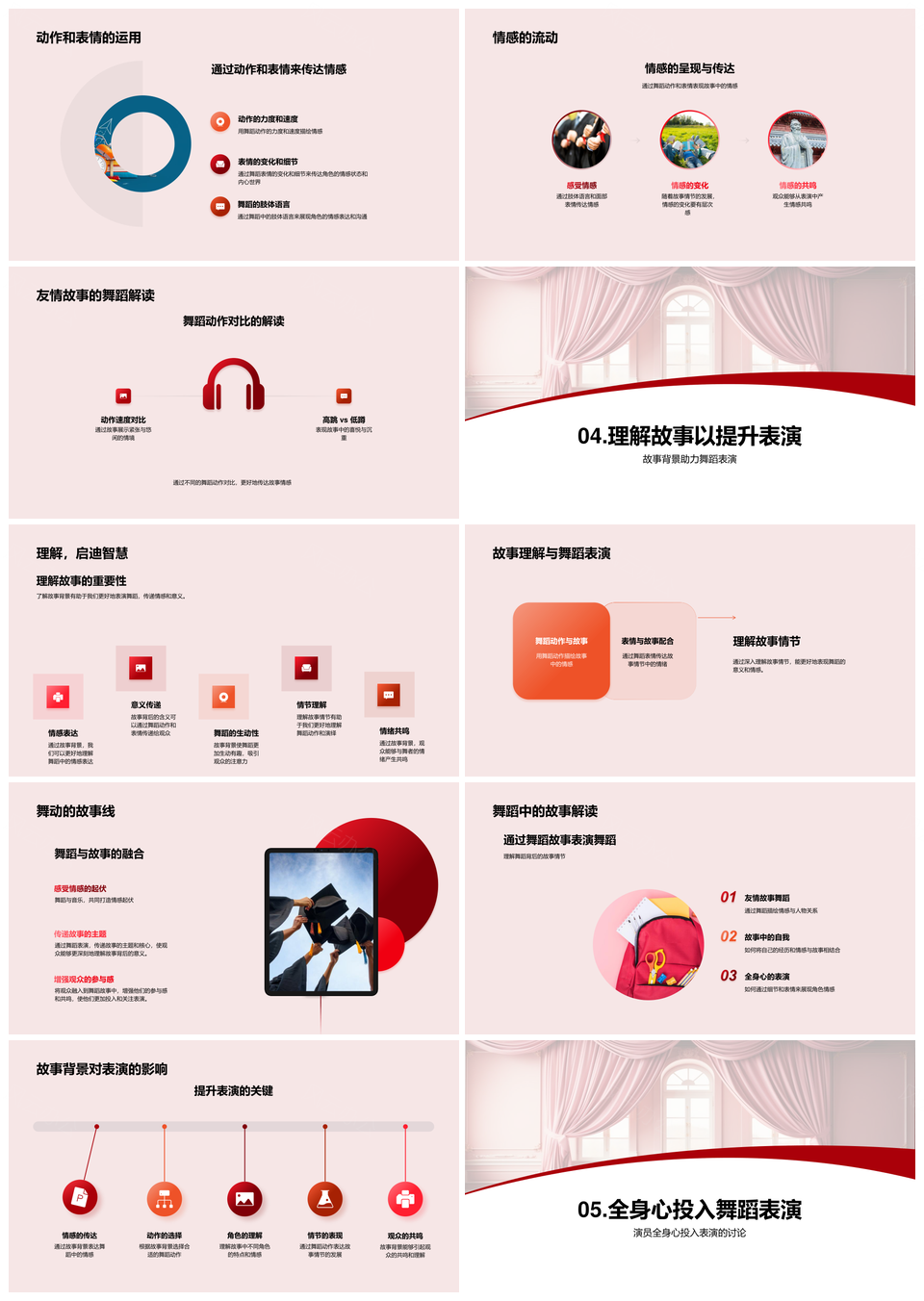 四年级舞蹈语言故事驱动元素表演教学PPT模板