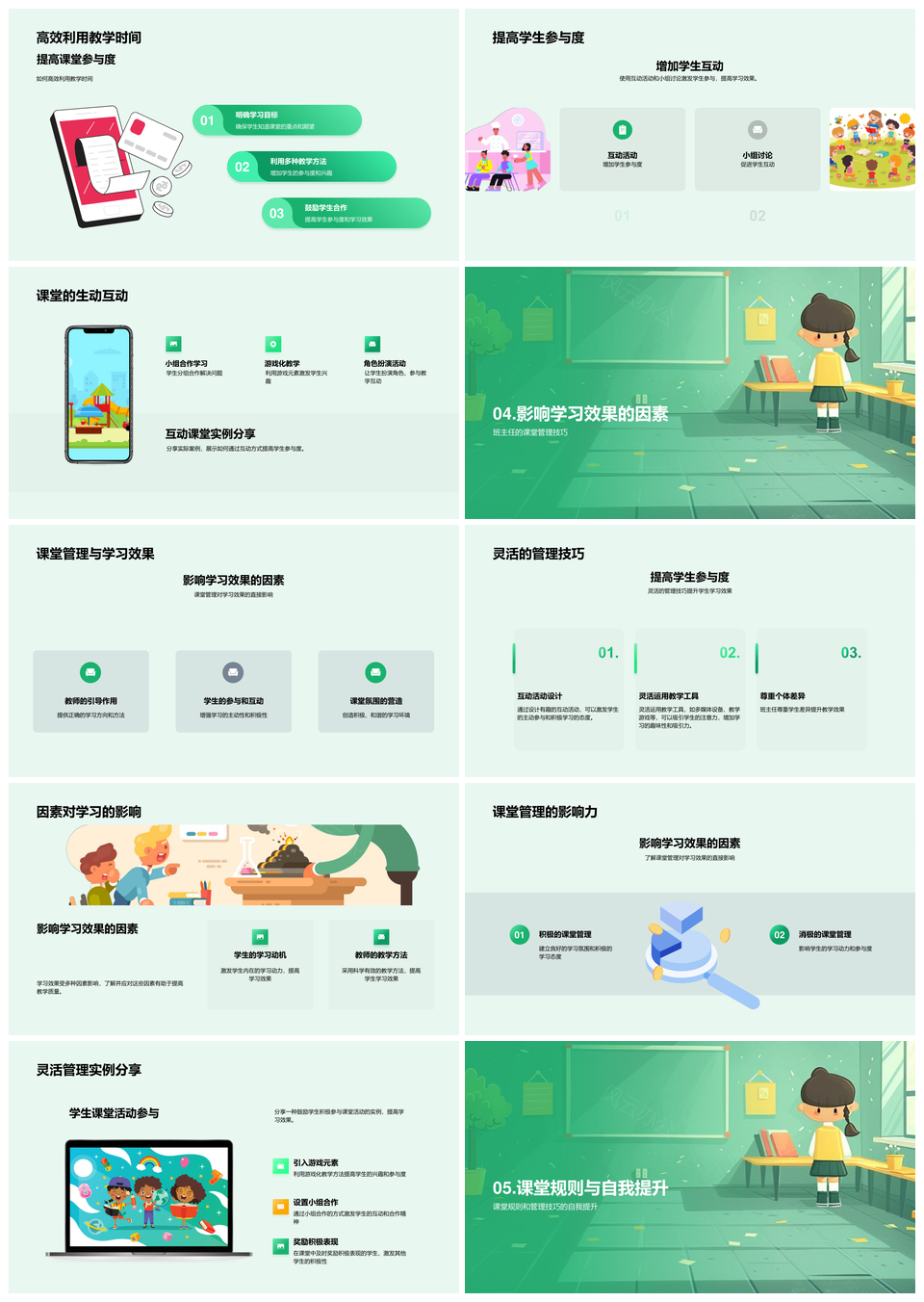 2025高中生课堂管理威信互动参与支持策略PPT模板