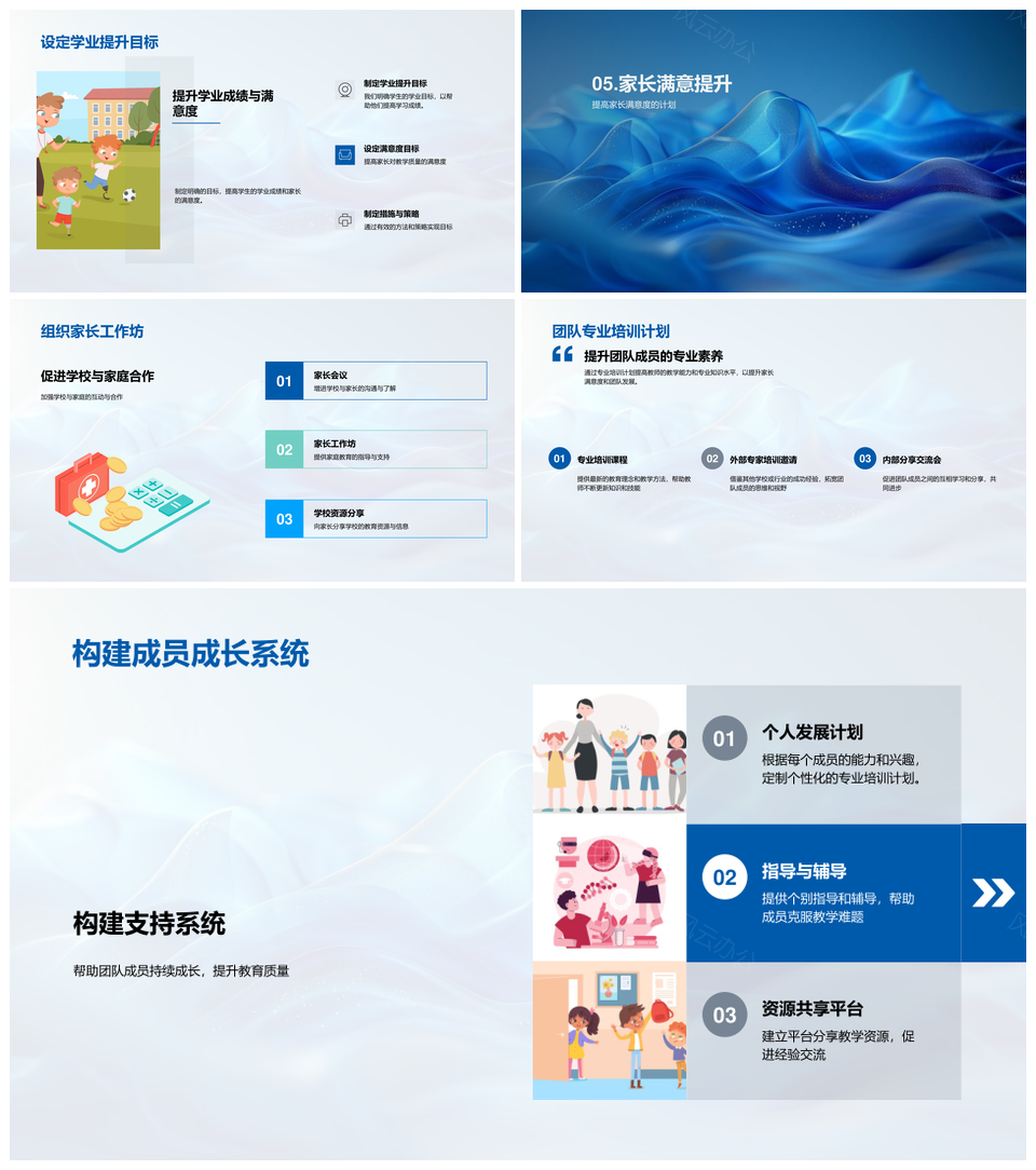 2025教研组年度总结学生管理家长沟通教学提升PPT模板