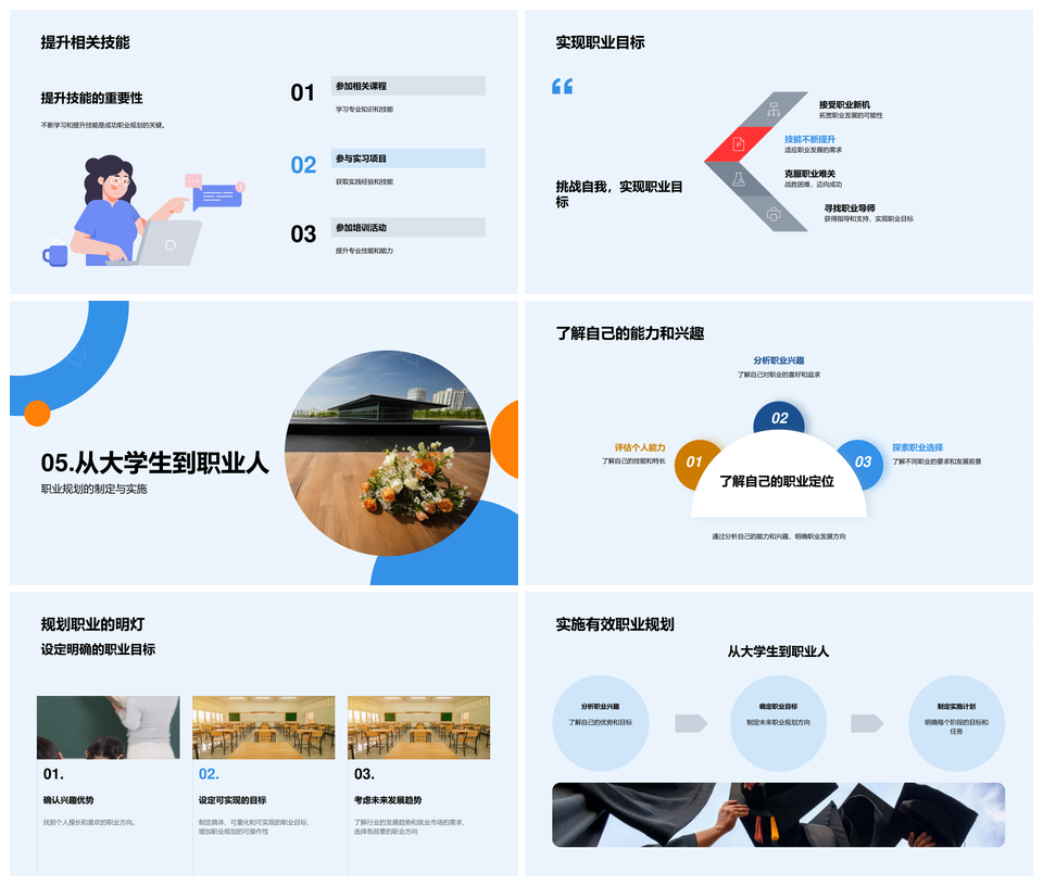 大学生职业规划明目标早实践助圆毕业梦PPT模板