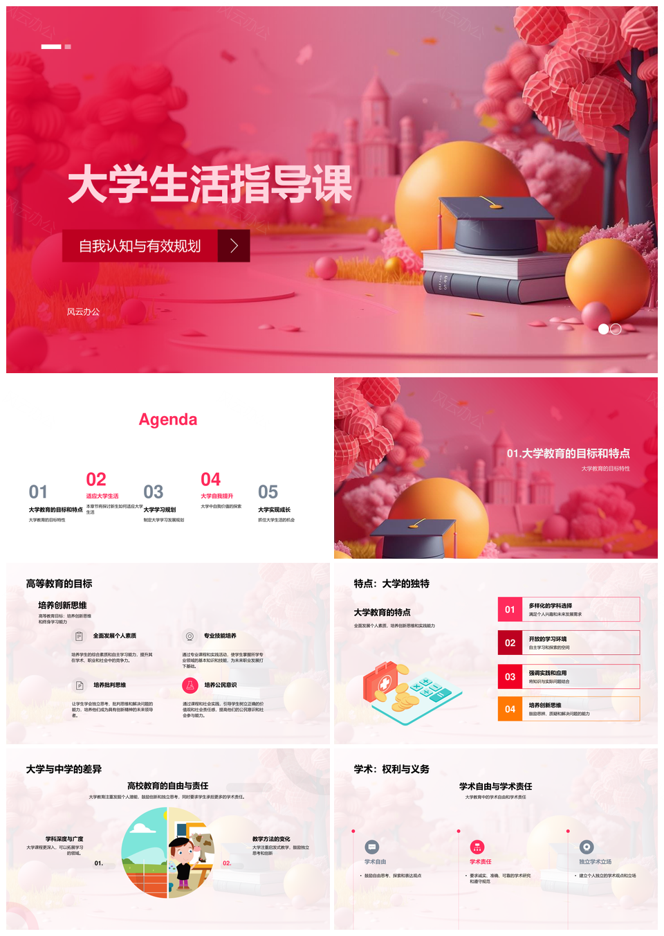 大学生活规划与学术创新提升PPT模板