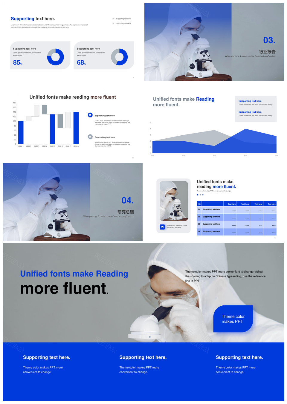 灰蓝商务简约生物医疗研究报PPT模板