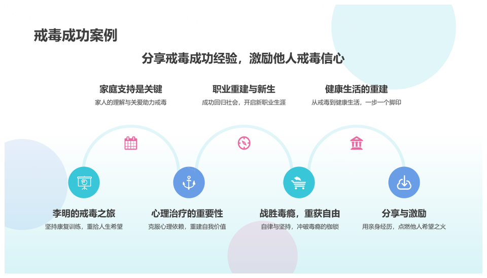 健康生命远离毒品拒绝致幻药品保护PPT模板