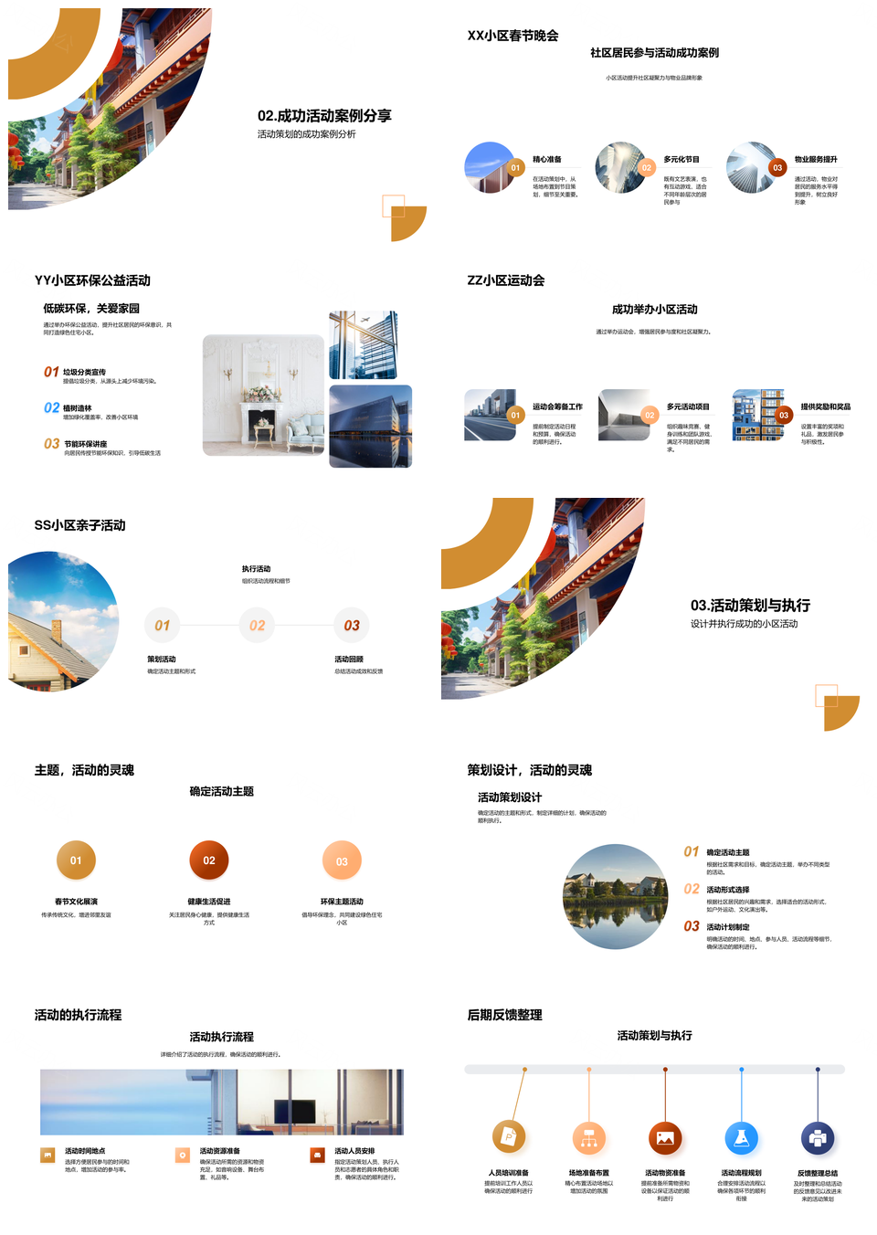 住宅小区活动策划优化提升品牌凝聚力PPT模板