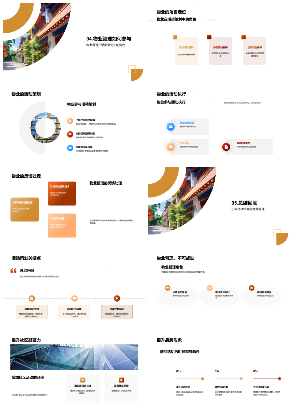 住宅小区活动策划优化提升品牌凝聚力PPT模板
