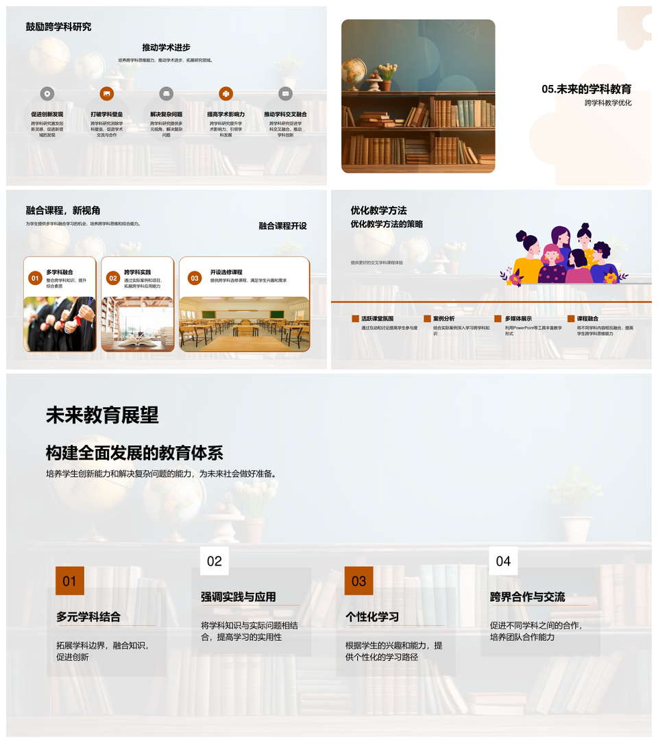 跨学科融合教育思维创新能力培养PPT模板