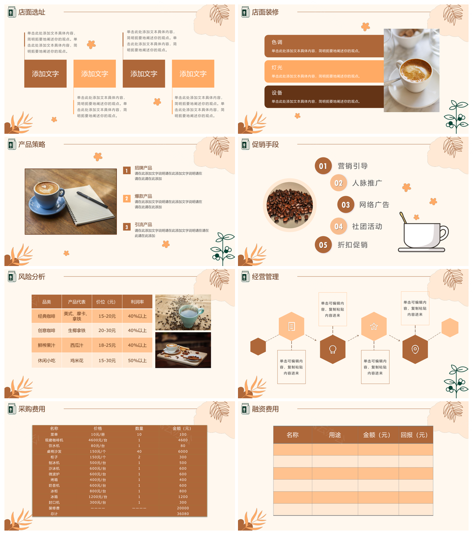 大学生咖啡店创业融资路演商业计划PPT模板