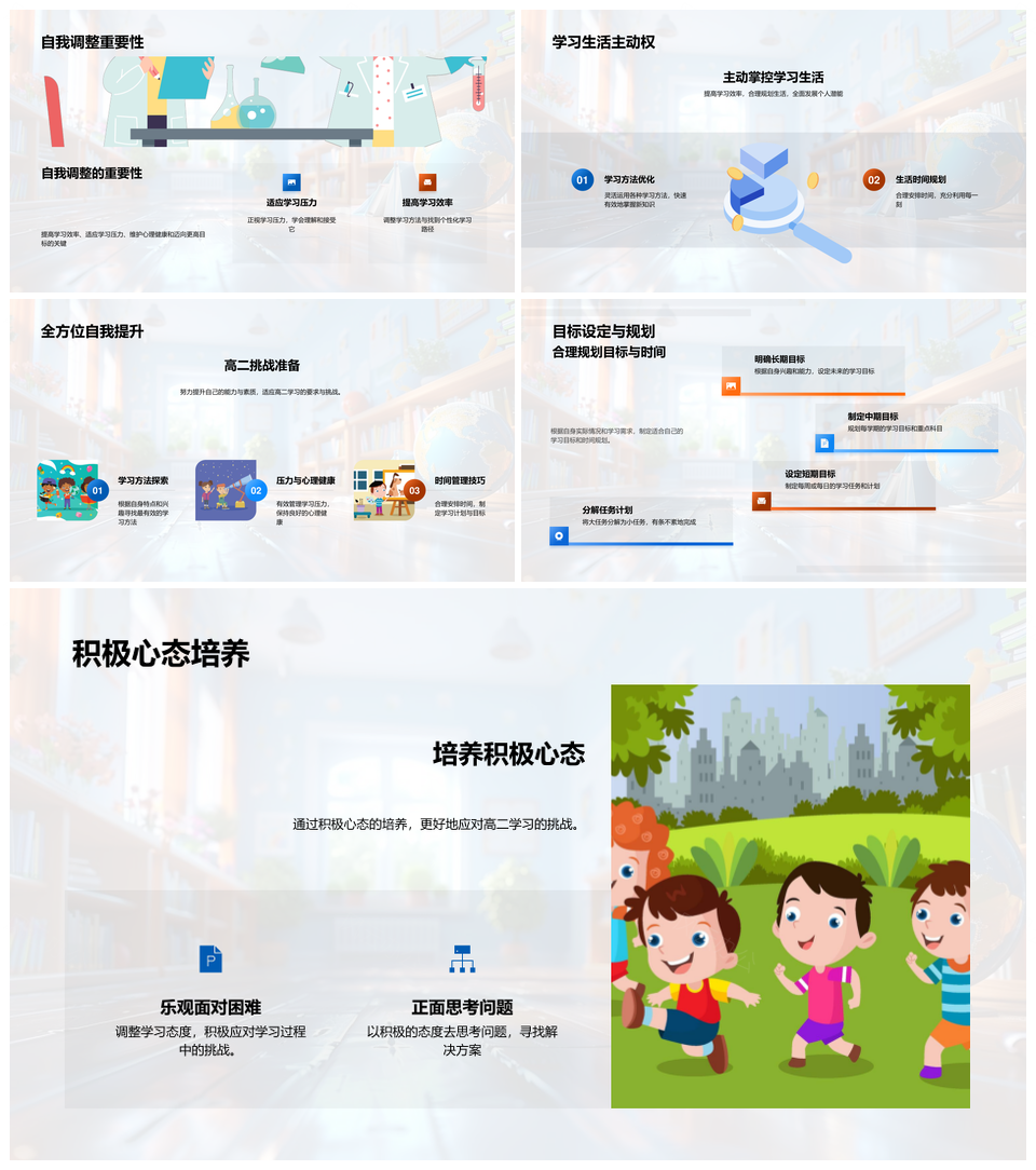 2025高效学习自主提升规划课程时间管理报告PPT模板
