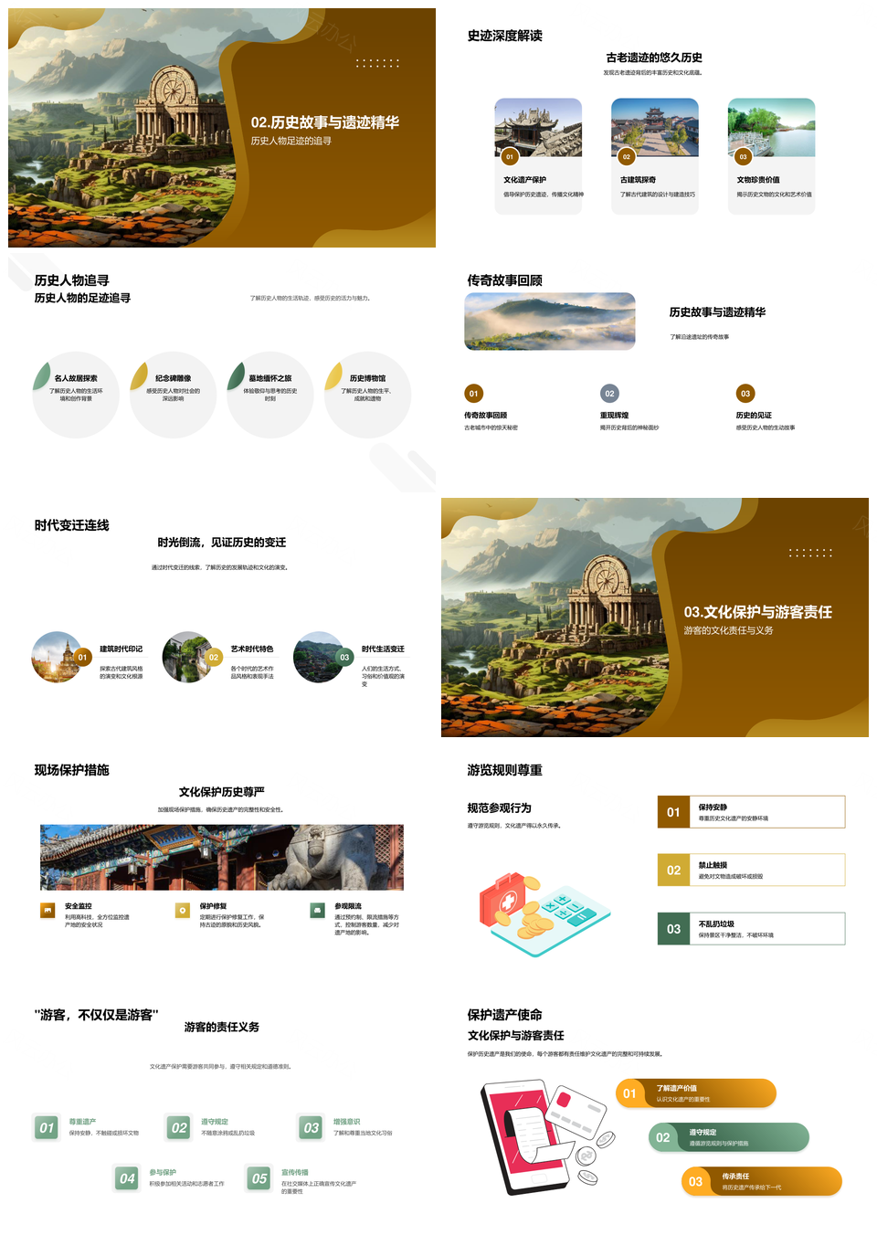 历史文化遗产深度游守护古迹魅力责任PPT模板