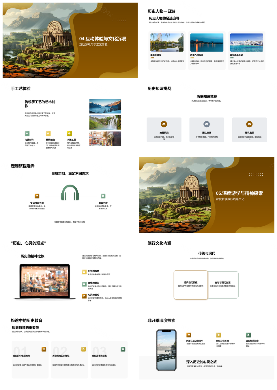 历史文化遗产深度游守护古迹魅力责任PPT模板