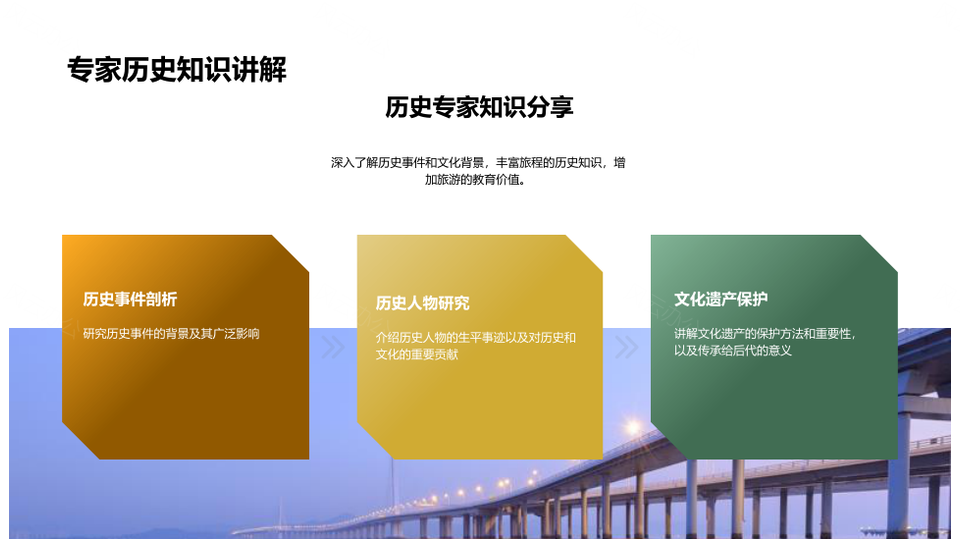 历史文化遗产深度游守护古迹魅力责任PPT模板