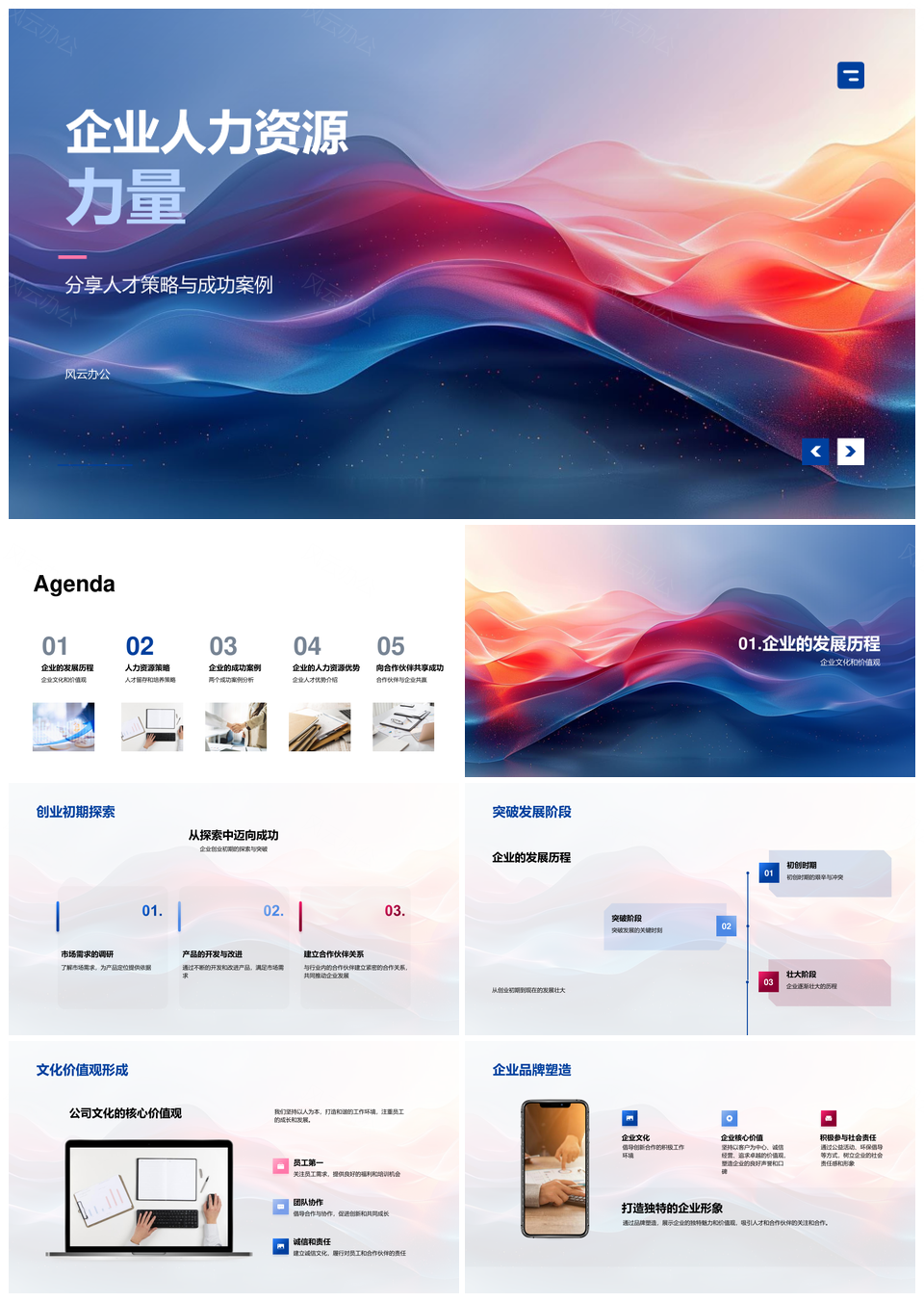 2025企业人才战略优势与培养激励案例PPT模板