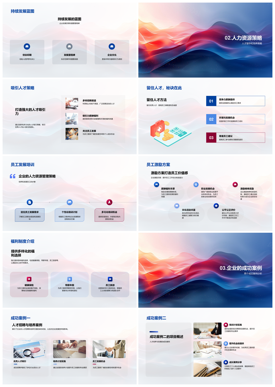 2025企业人才战略优势与培养激励案例PPT模板