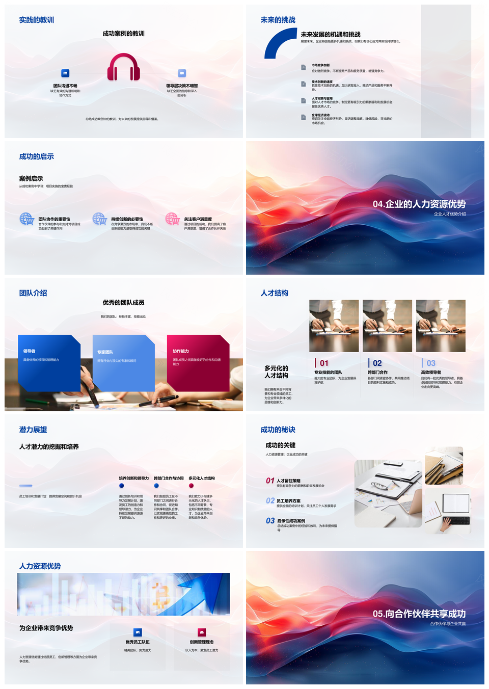 2025企业人才战略优势与培养激励案例PPT模板