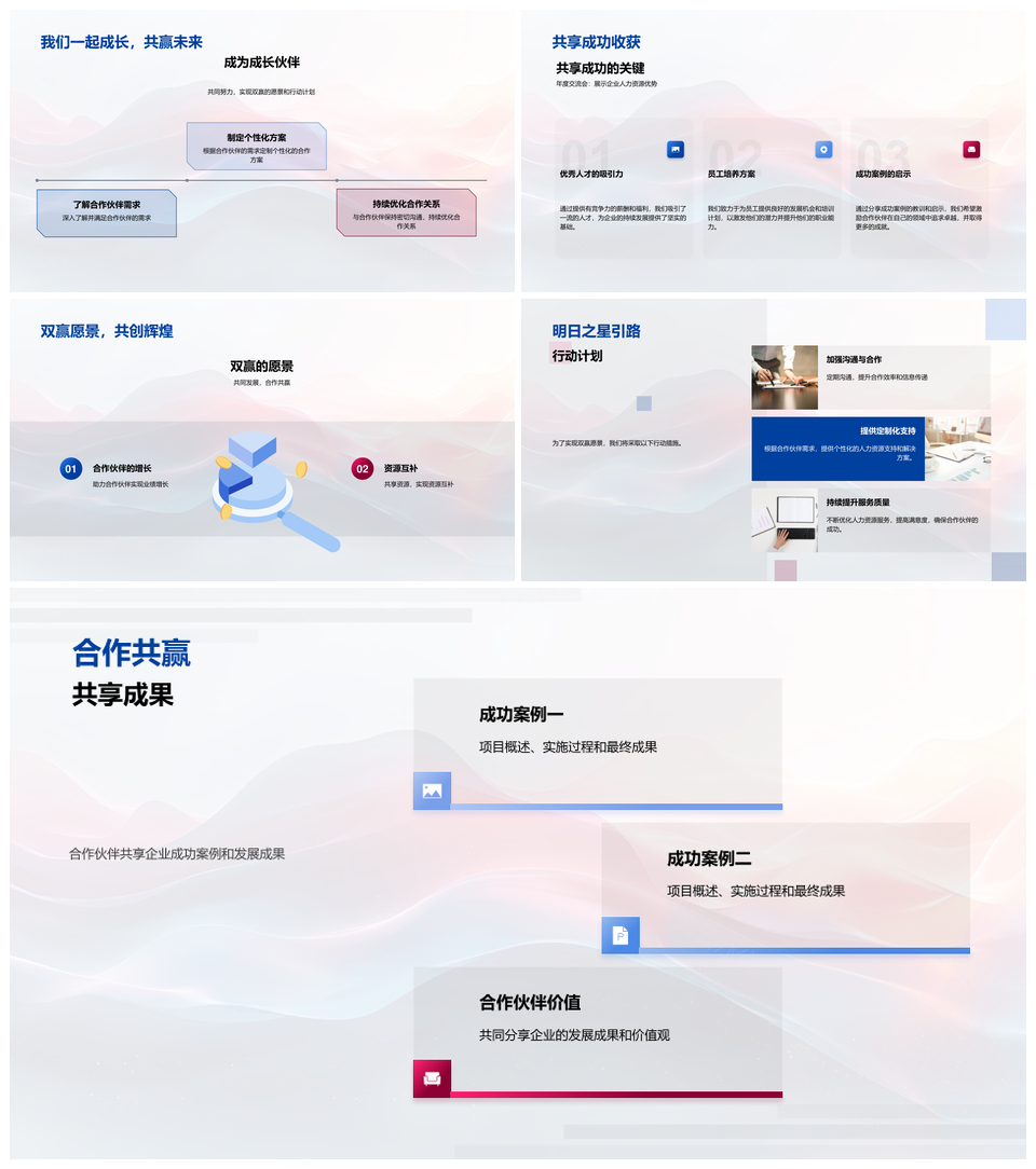 2025企业人才战略优势与培养激励案例PPT模板
