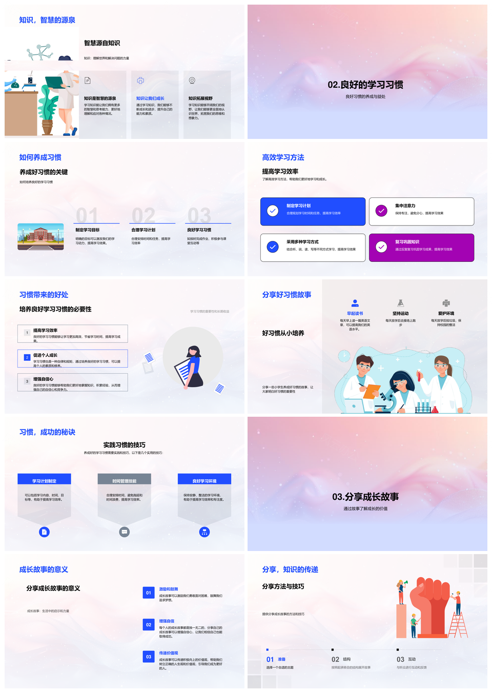 学习成长班会故事分享自我提升指南PPT模板