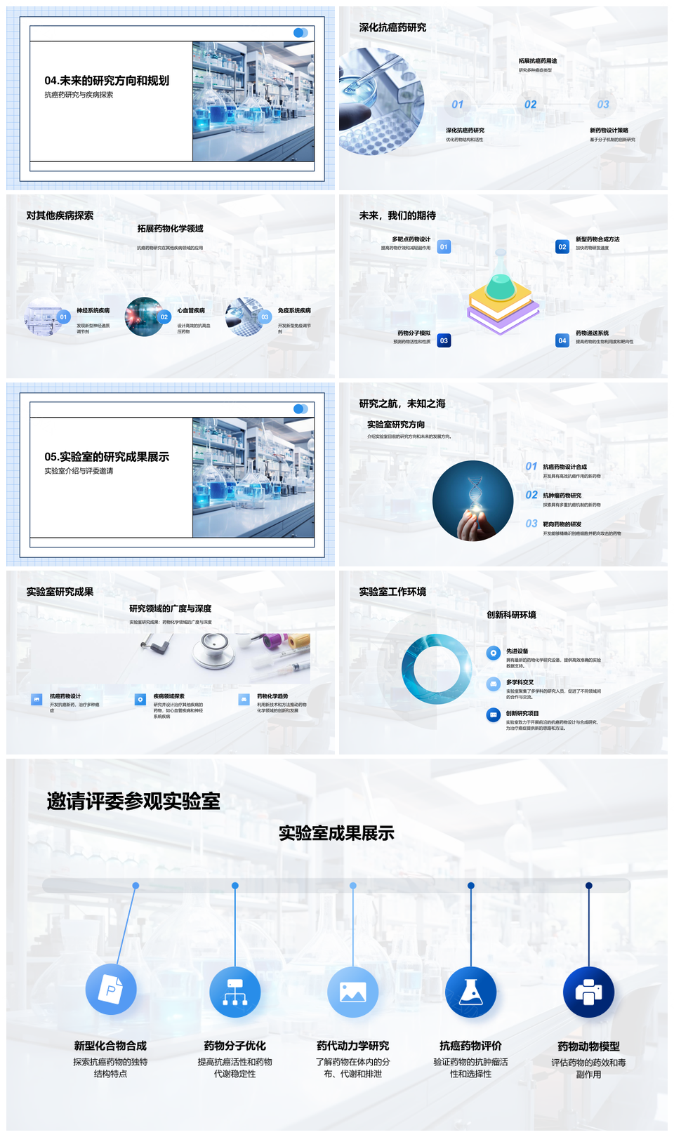 抗癌药物化学实验室研究与临床进展PPT模板