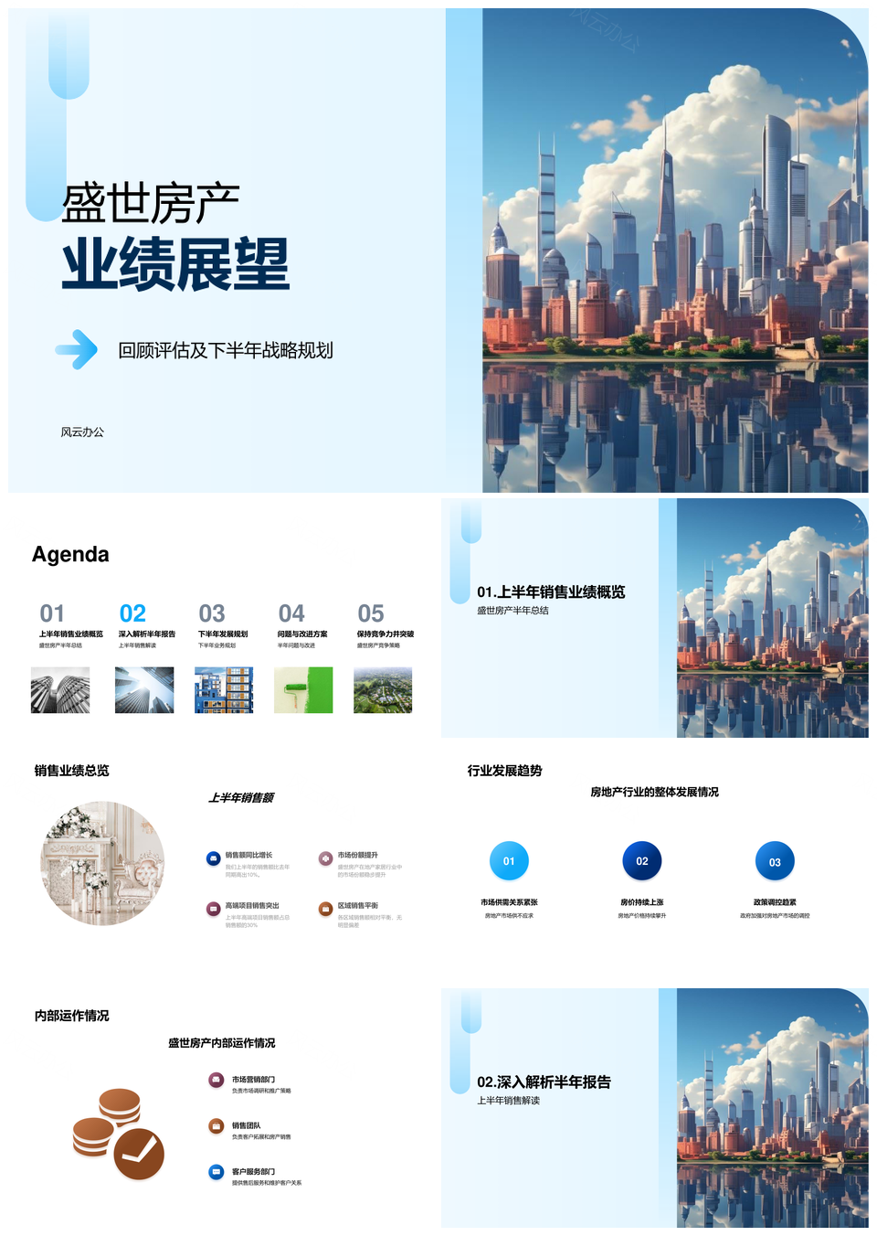 盛世房产业绩趋势与业务规划展望PPT模板