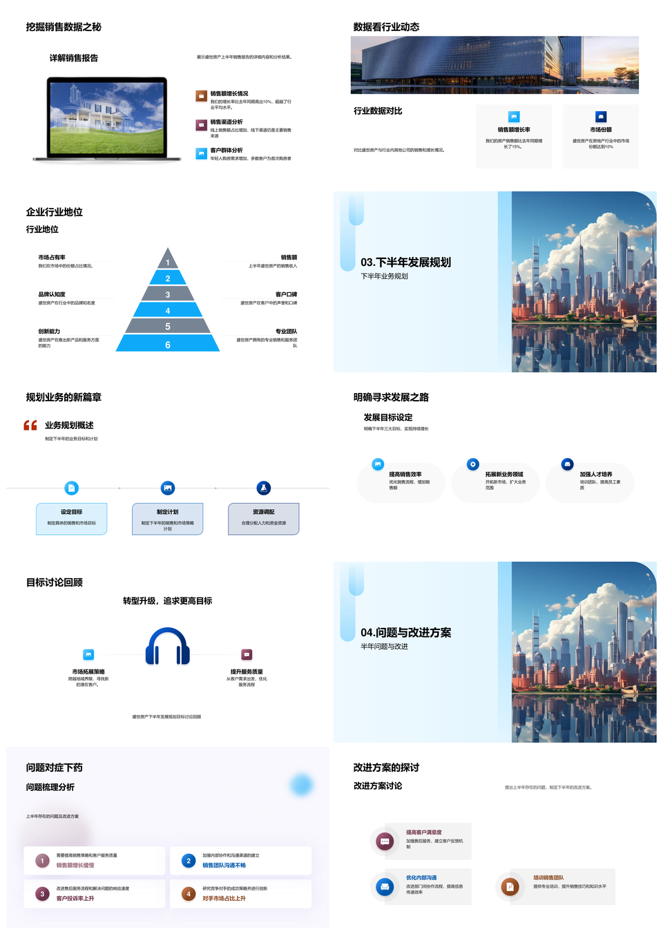 盛世房产业绩趋势与业务规划展望PPT模板