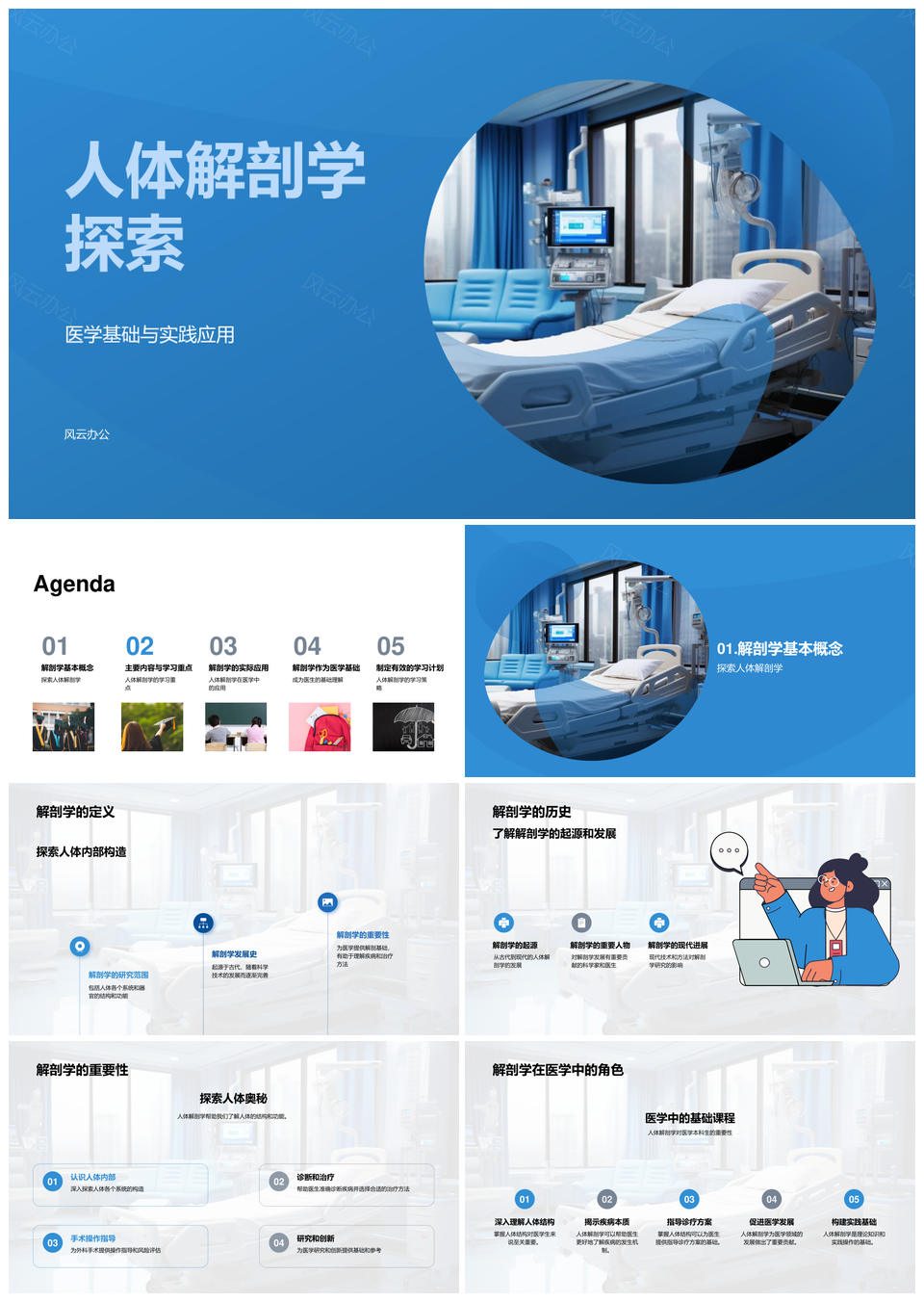 人体解剖学医学基础实践历史与学习挑战PPT模板