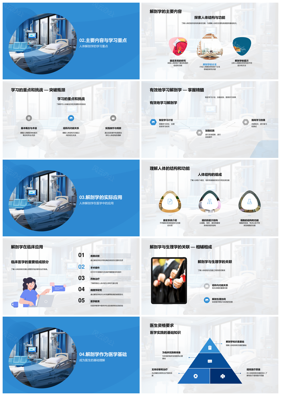 人体解剖学医学基础实践历史与学习挑战PPT模板