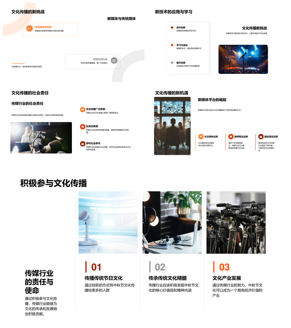 中秋文化传媒融合灯笼传播演变PPT模板