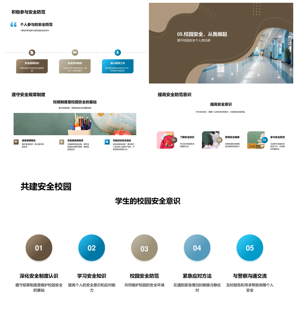 校园安全知识设施消防交通建筑隐患防范PPT模板