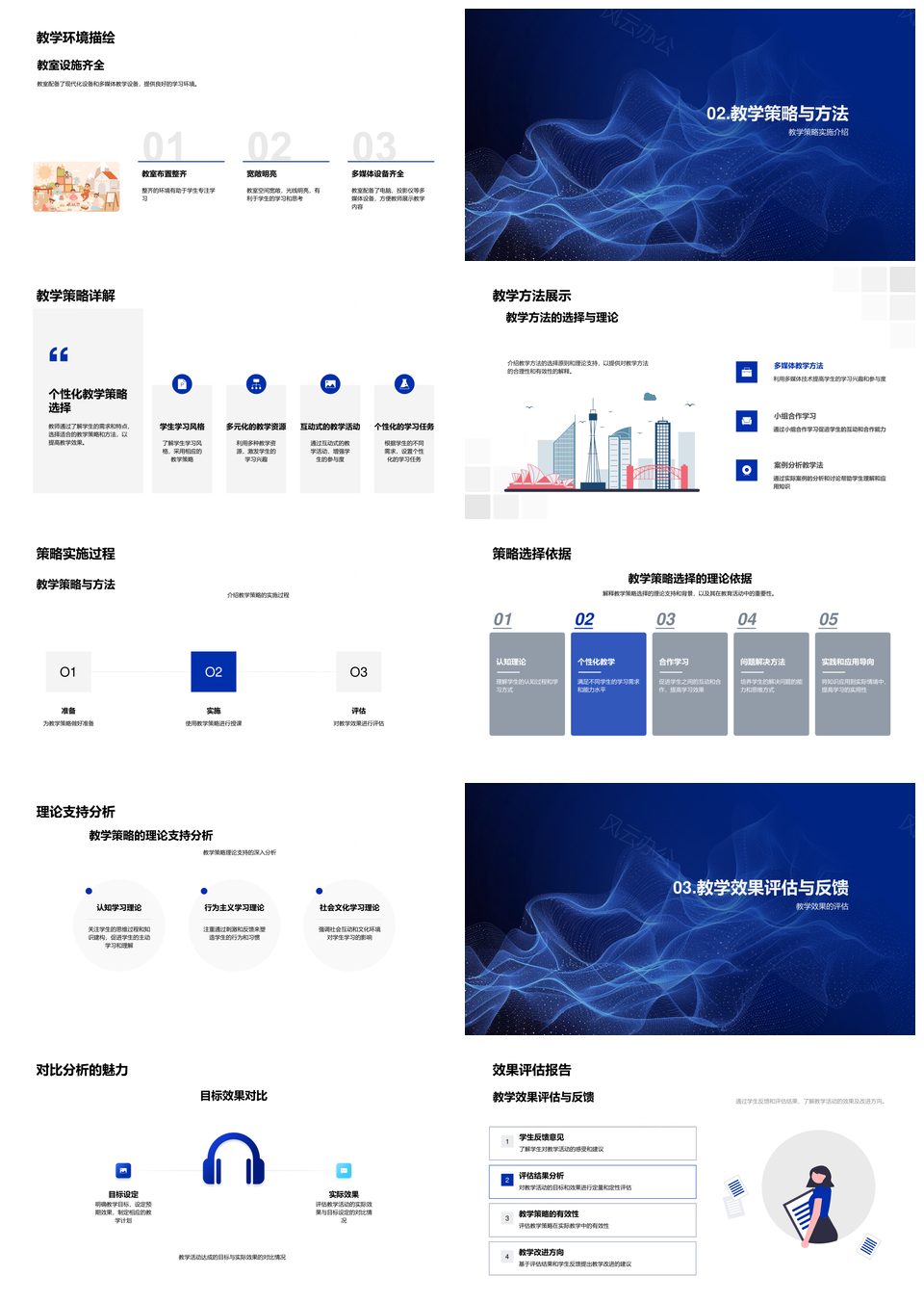 2025教案策略分享效果评估案例反馈PPT模板