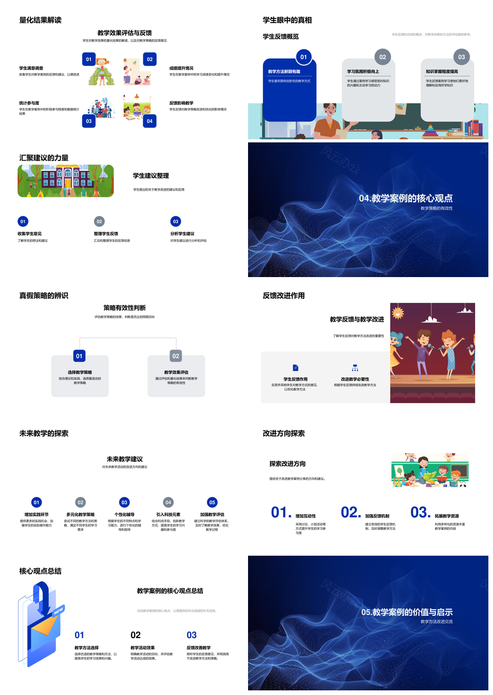 2025教案策略分享效果评估案例反馈PPT模板