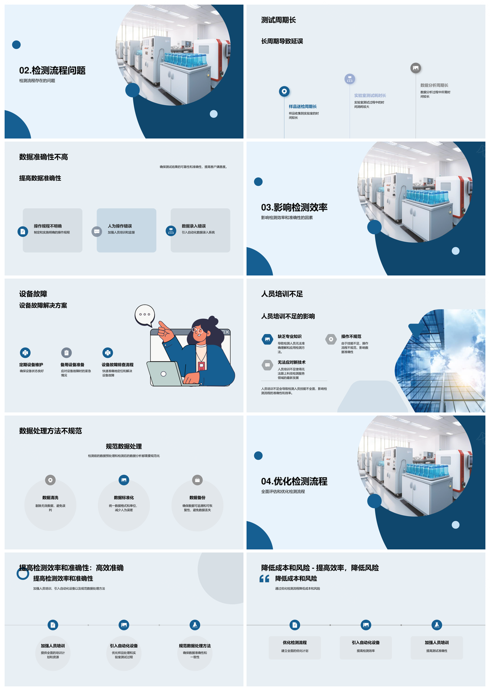 检测服务负责人全面评估优化检测全流程PPT模板