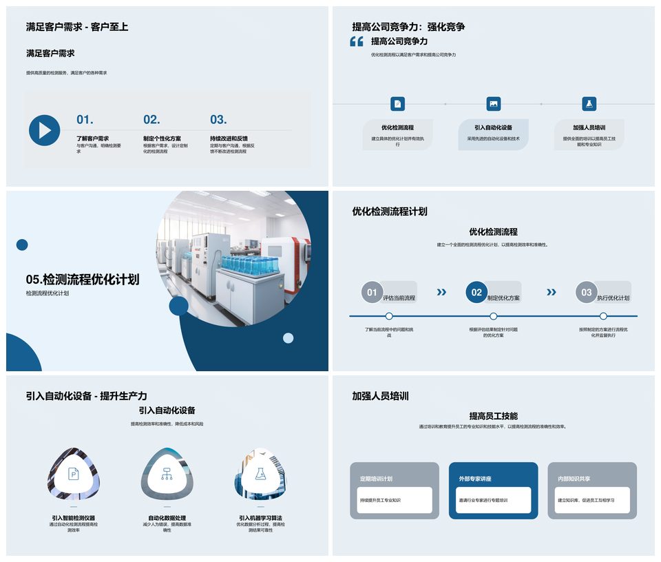检测服务负责人全面评估优化检测全流程PPT模板