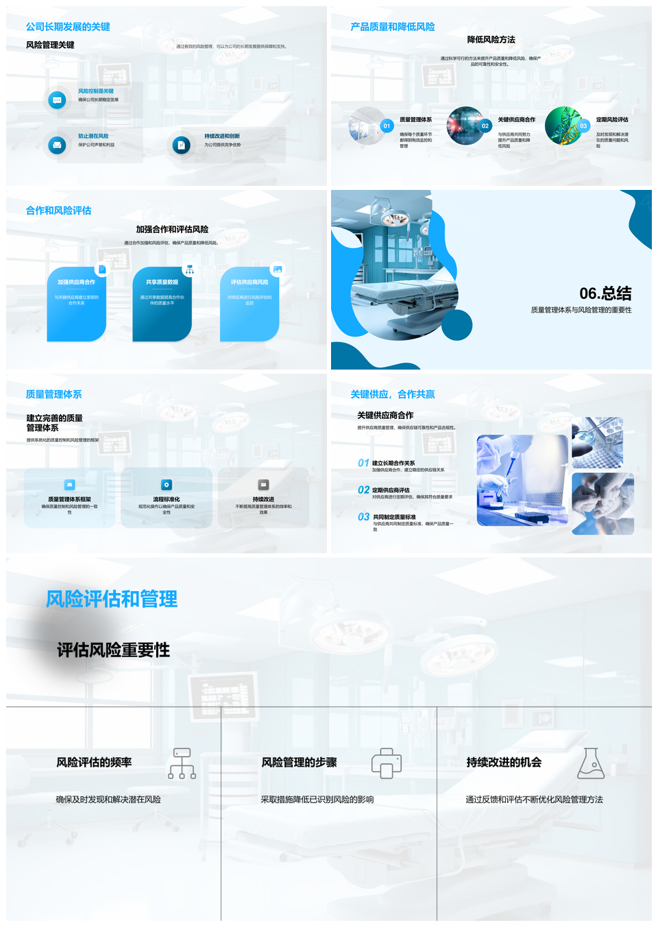 医疗质控风险管理决胜未来PPT模板