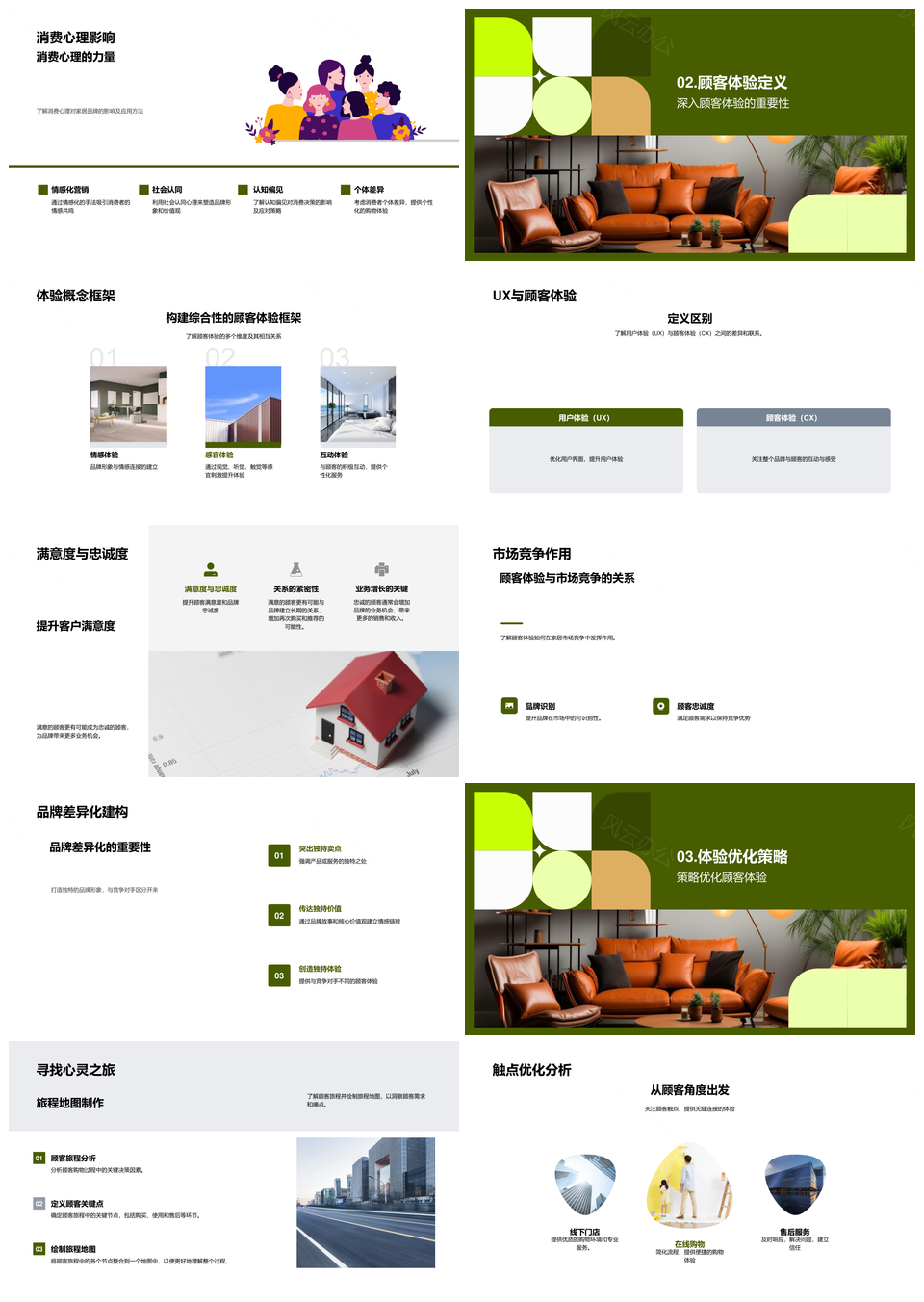 家居顾客体验优化品牌差异路径团队反馈框架PPT模板