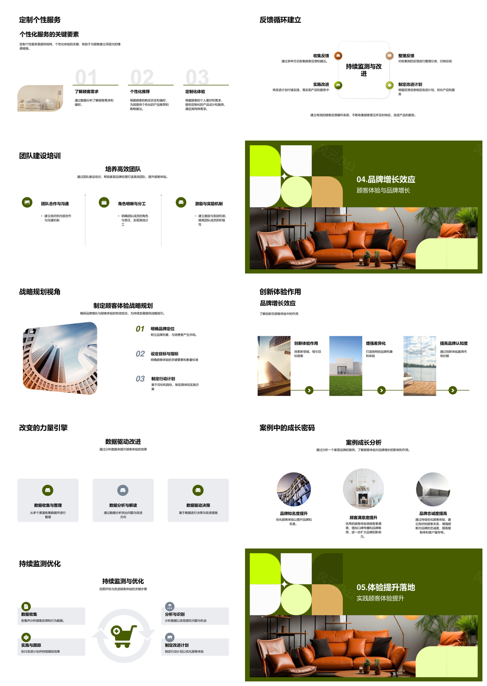 家居顾客体验优化品牌差异路径团队反馈框架PPT模板