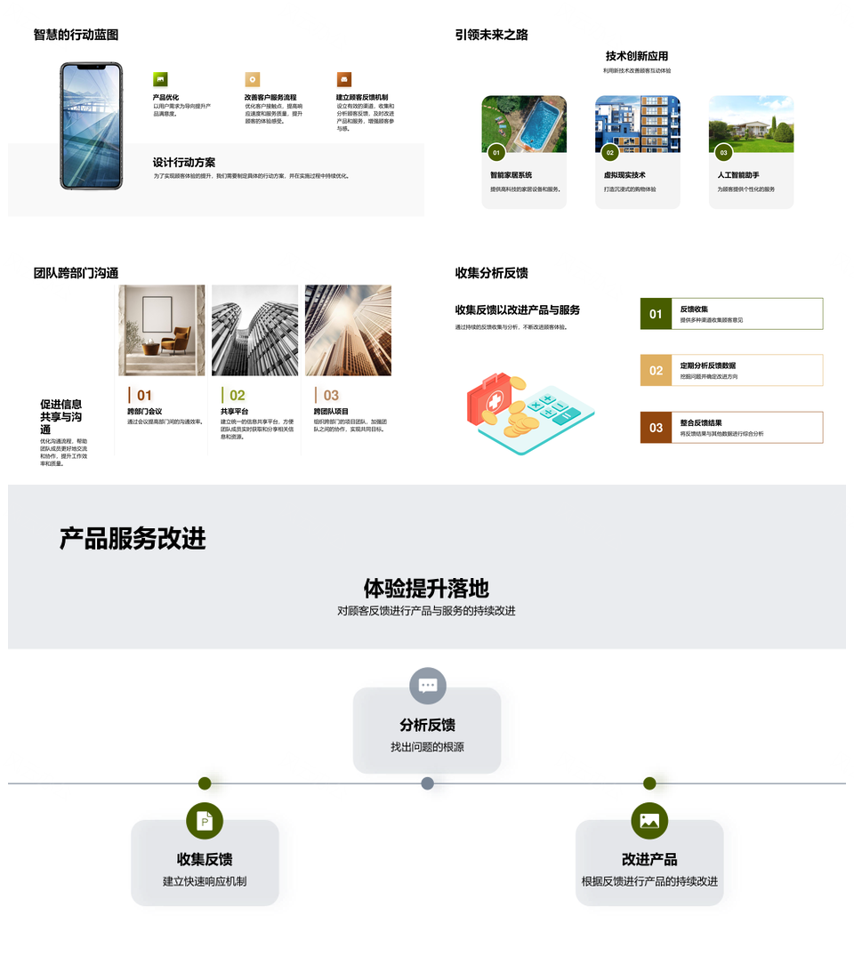 家居顾客体验优化品牌差异路径团队反馈框架PPT模板