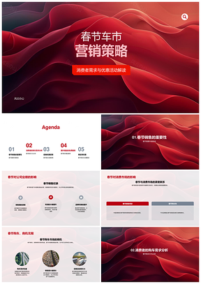 春节车市营销策略优惠促销满足购车需求PPT模板