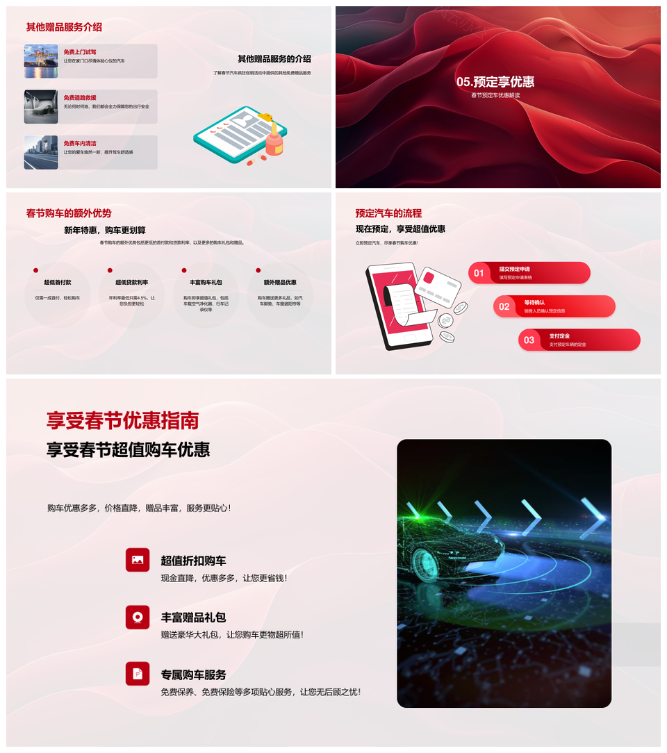 春节车市营销策略优惠促销满足购车需求PPT模板