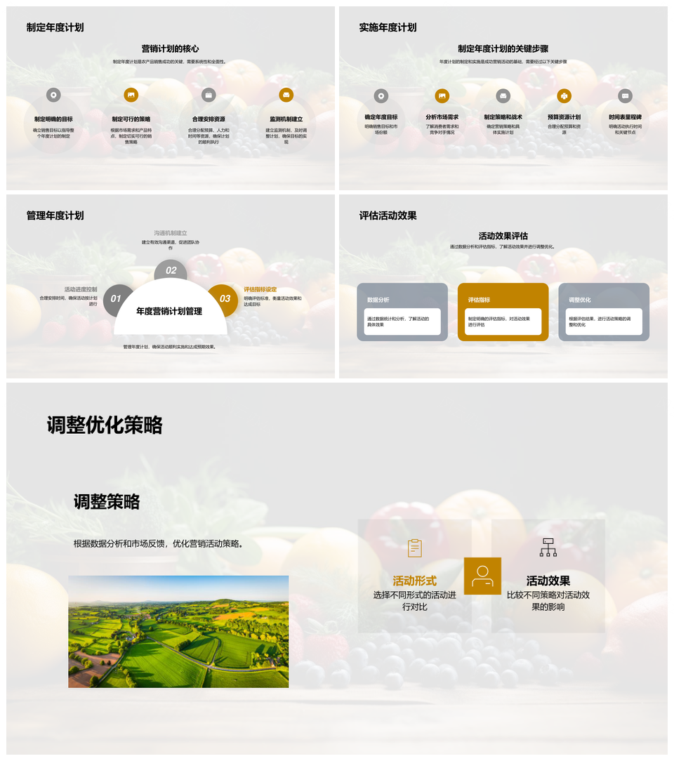 农产品营销策略与新鲜果蔬活动全流程PPT模板