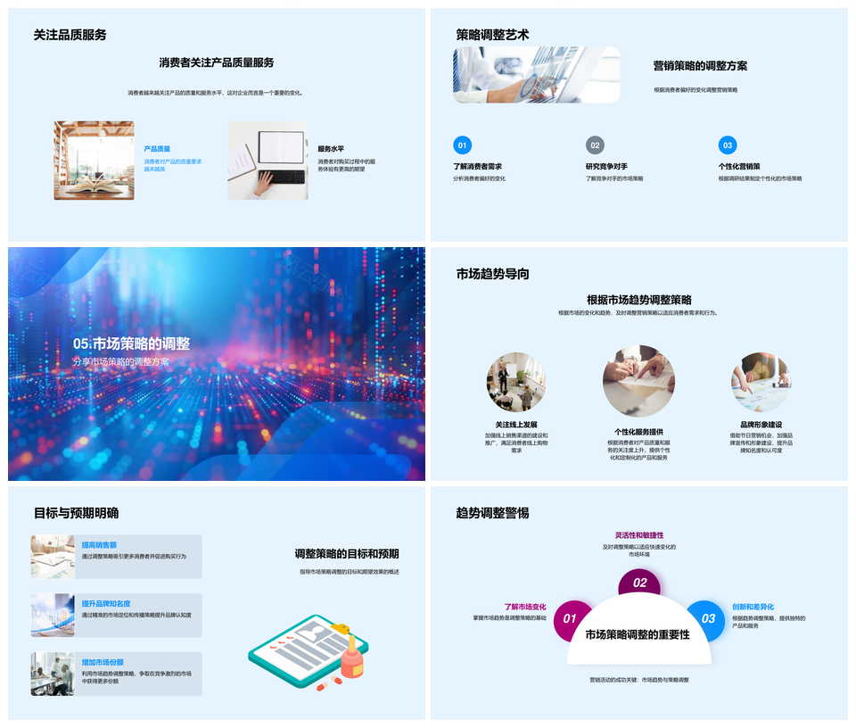 五一消费趋势营销策略分析报告PPT模板