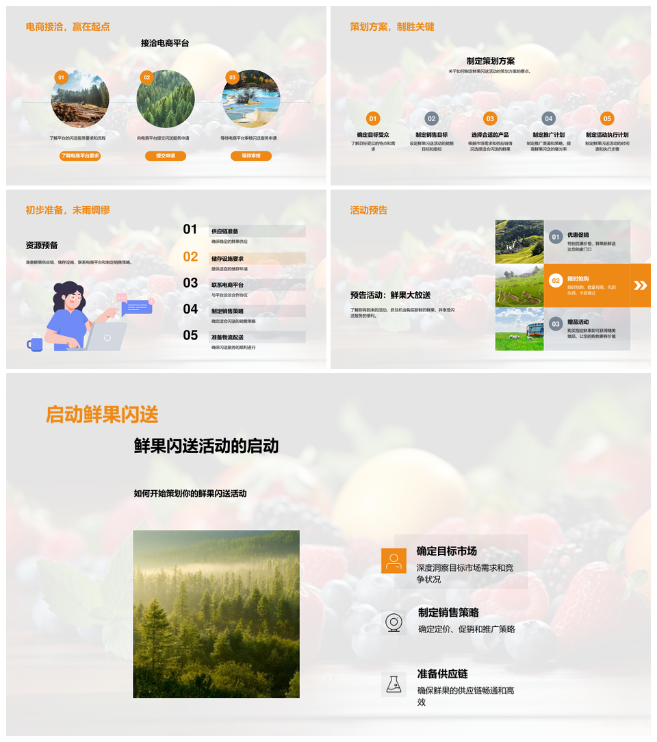 鲜果闪送电商平台营销策略供应链活动策划保鲜增销PPT模板