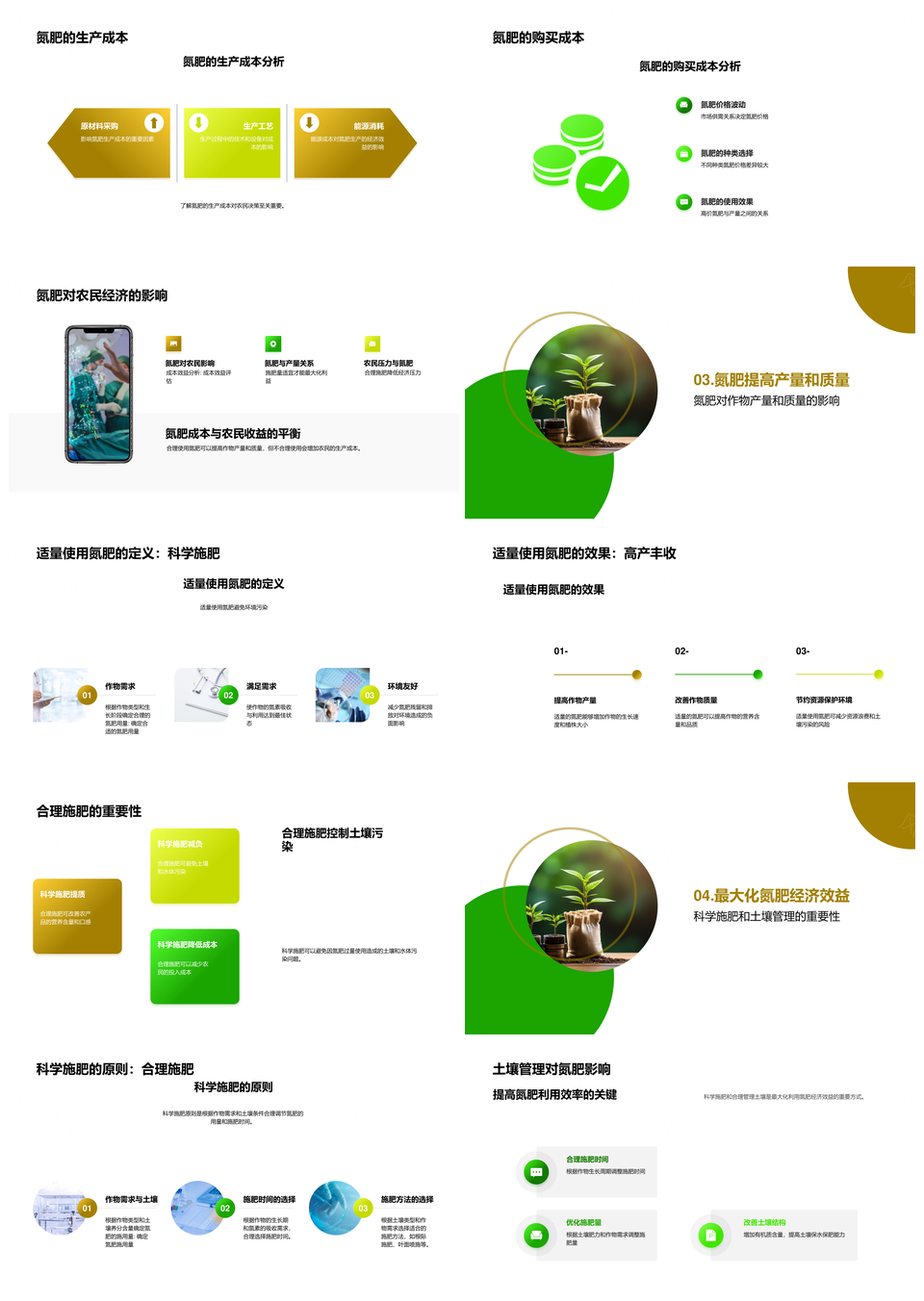 氮肥增产农业经济效益与农民收益PPT模板