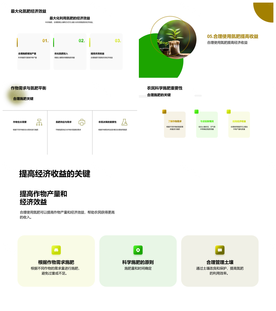 氮肥增产农业经济效益与农民收益PPT模板