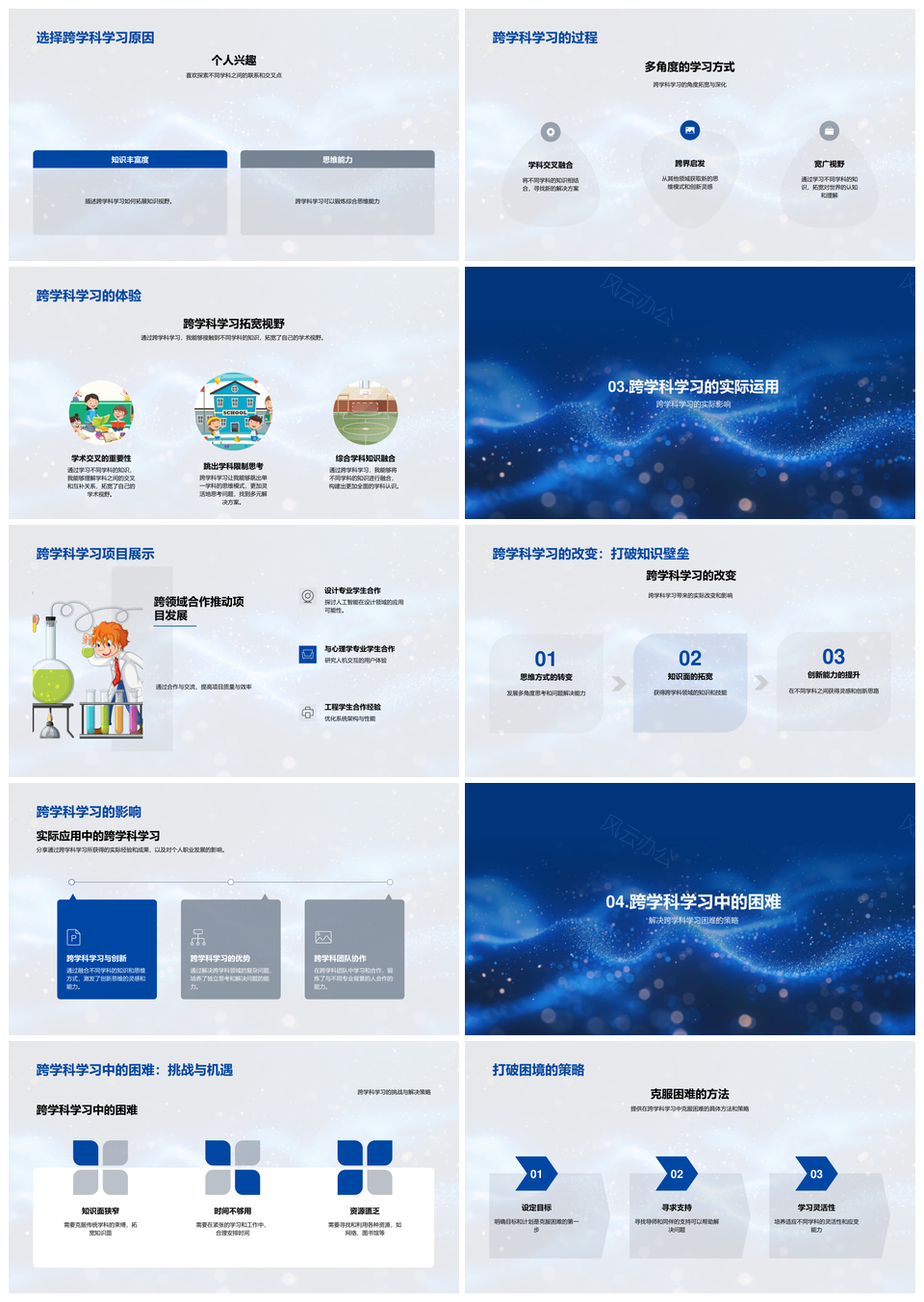 跨学科知识融合思维提升成果展示PPT模板