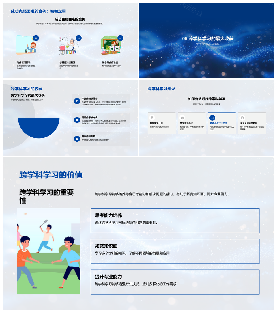 跨学科知识融合思维提升成果展示PPT模板