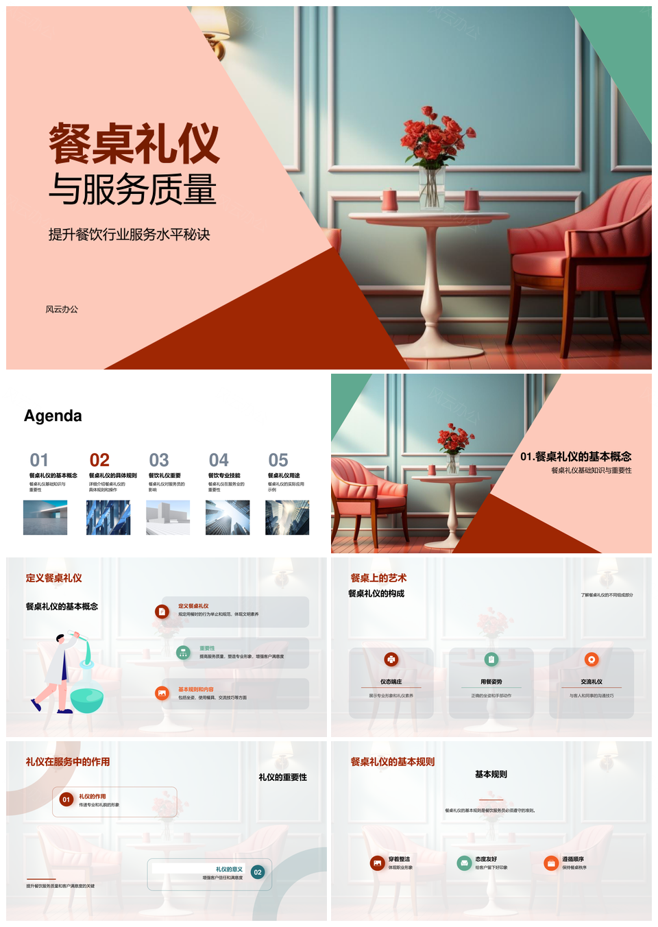 餐饮业餐桌礼仪培训提升服务满意度PPT模板