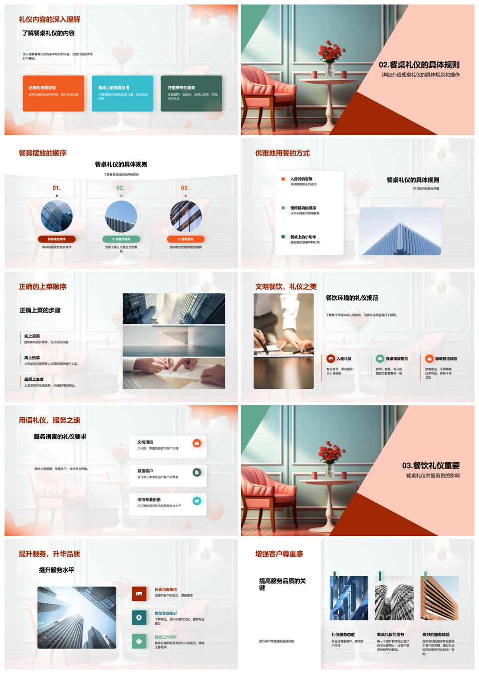 餐饮业餐桌礼仪培训提升服务满意度PPT模板