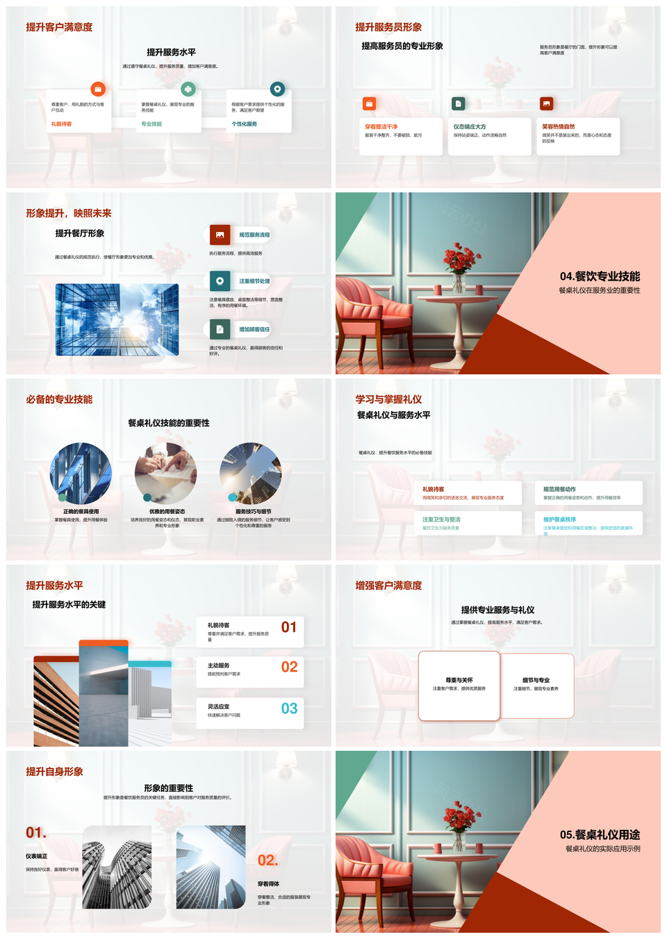 餐饮业餐桌礼仪培训提升服务满意度PPT模板
