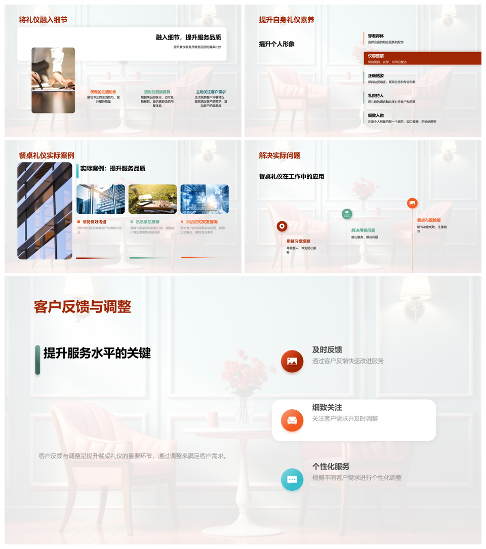 餐饮业餐桌礼仪培训提升服务满意度PPT模板