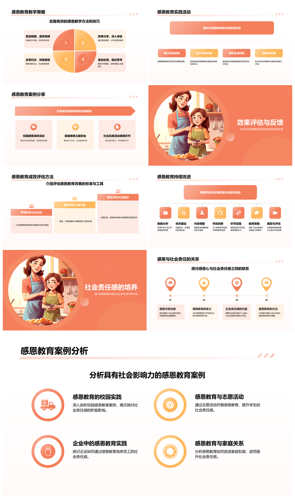 感恩教育主题活动培养品德责任心灵成长PPT模板